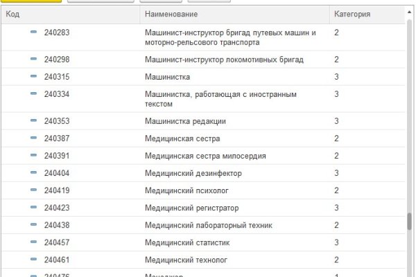 Кракен площадка нарко