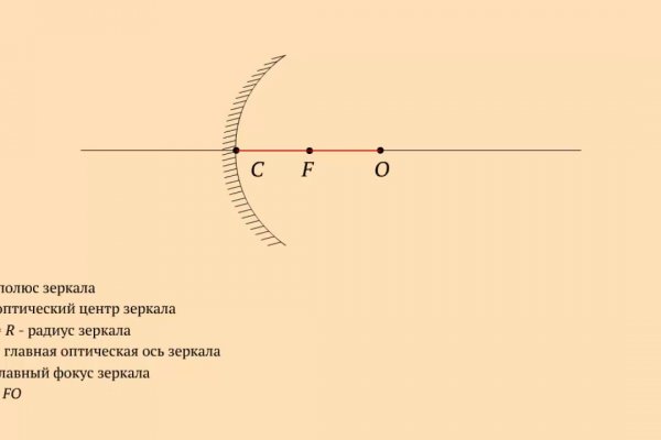 Мега кракен блэк спрут