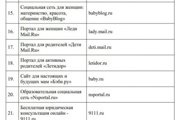 Зеркало кракен дарк
