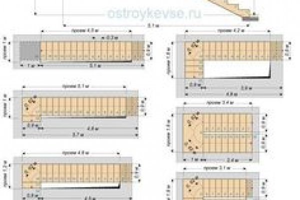 Доступ к kraken через vpn
