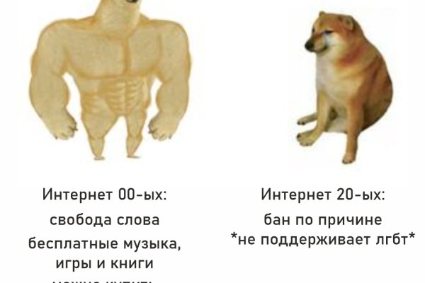 Kraken пользователь не найден при входе