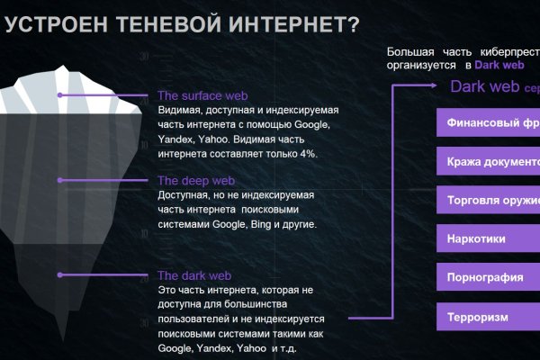 Официальный сайт даркнет