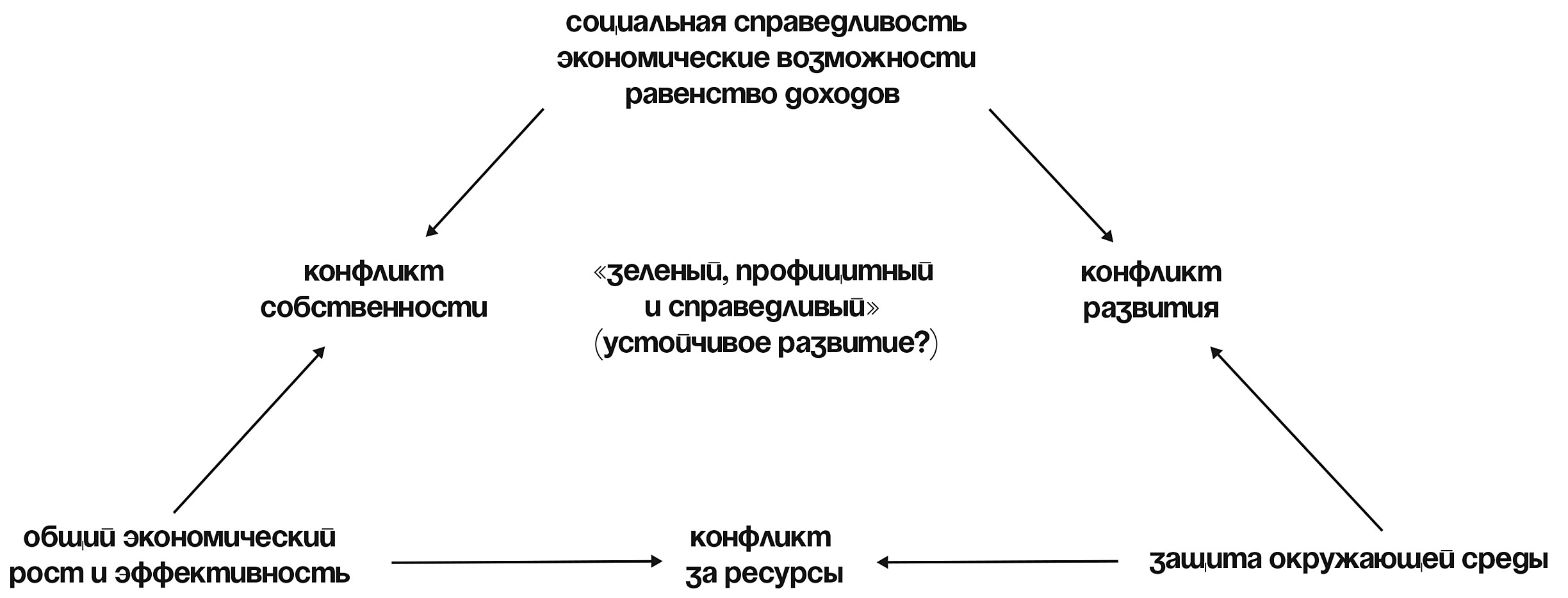 Актуальная ссылка на кракен в тор 2krnmarket