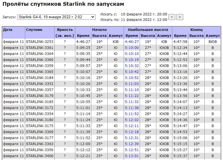 Кракен телеграмм магазин
